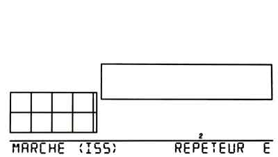 Ecran de configuration des répeteurs Vantage Pro 2 : MARCHE : (ISS) REPETEUR A à Z